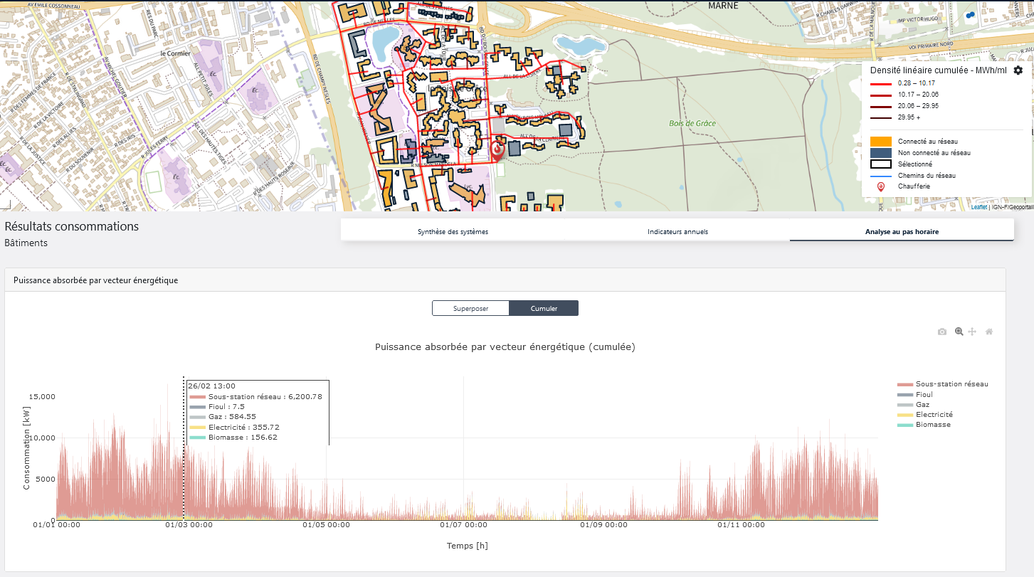 ../_images/resultats_systemes.png